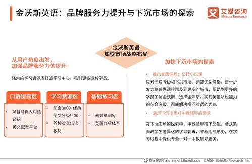 艾媒咨詢 后疫情時(shí)代中國在線教育行業(yè)研究報(bào)告