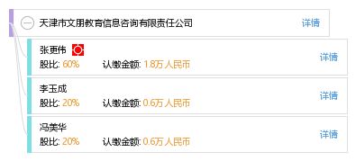 天津市文朋教育信息咨詢有限責(zé)任公司