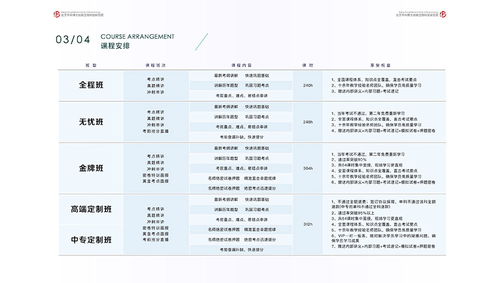 北京中科博大創(chuàng)新生物科技研究院